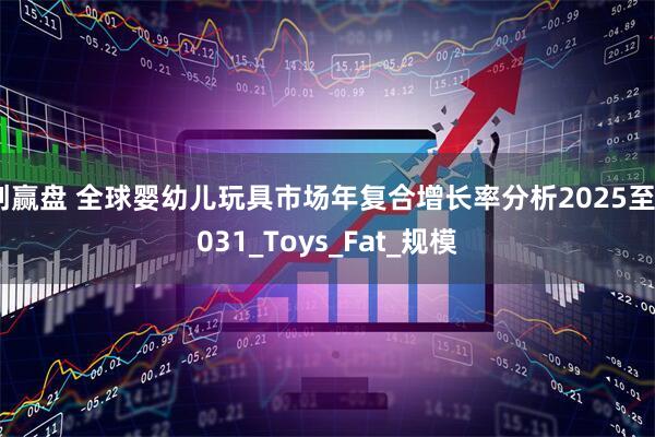 创赢盘 全球婴幼儿玩具市场年复合增长率分析2025至2031_Toys_Fat_规模